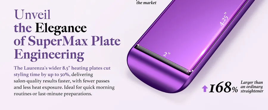 Amazon A+ product artwork 2 for the Milano styling iron
