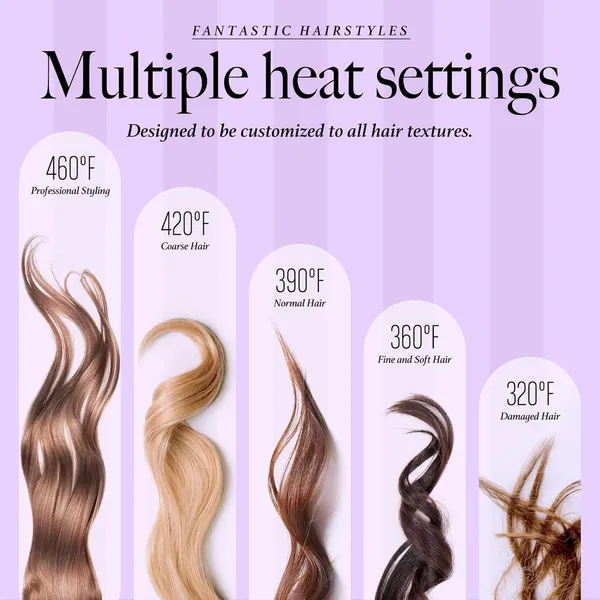 Amazon graphic depicting multiple heat settings